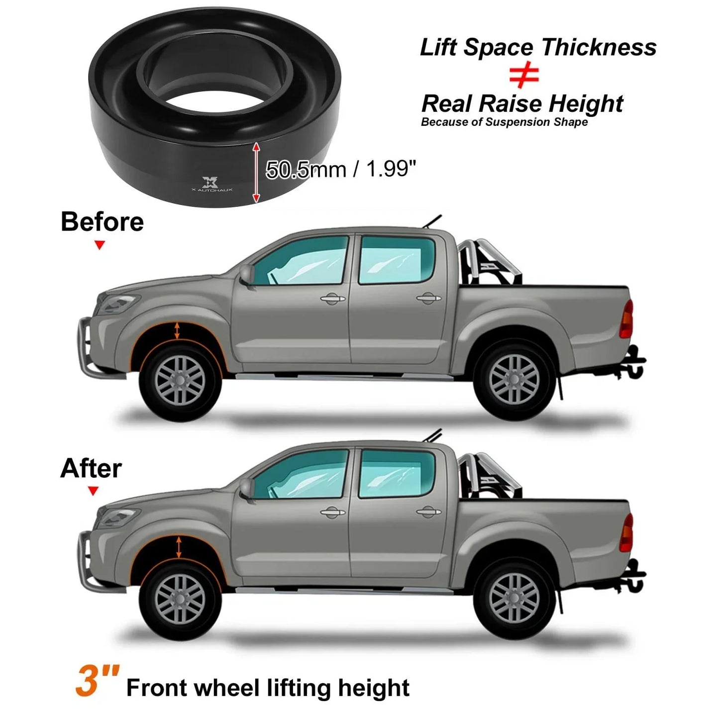 3" Front Leveling Lift Kit for Dodge Ram 1500 2500 3500 2WD (1994-2018)