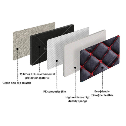 3D Moulded Waterproof Car Floor Mats Cover for MG Z Series ZS ZST (2017-2023)