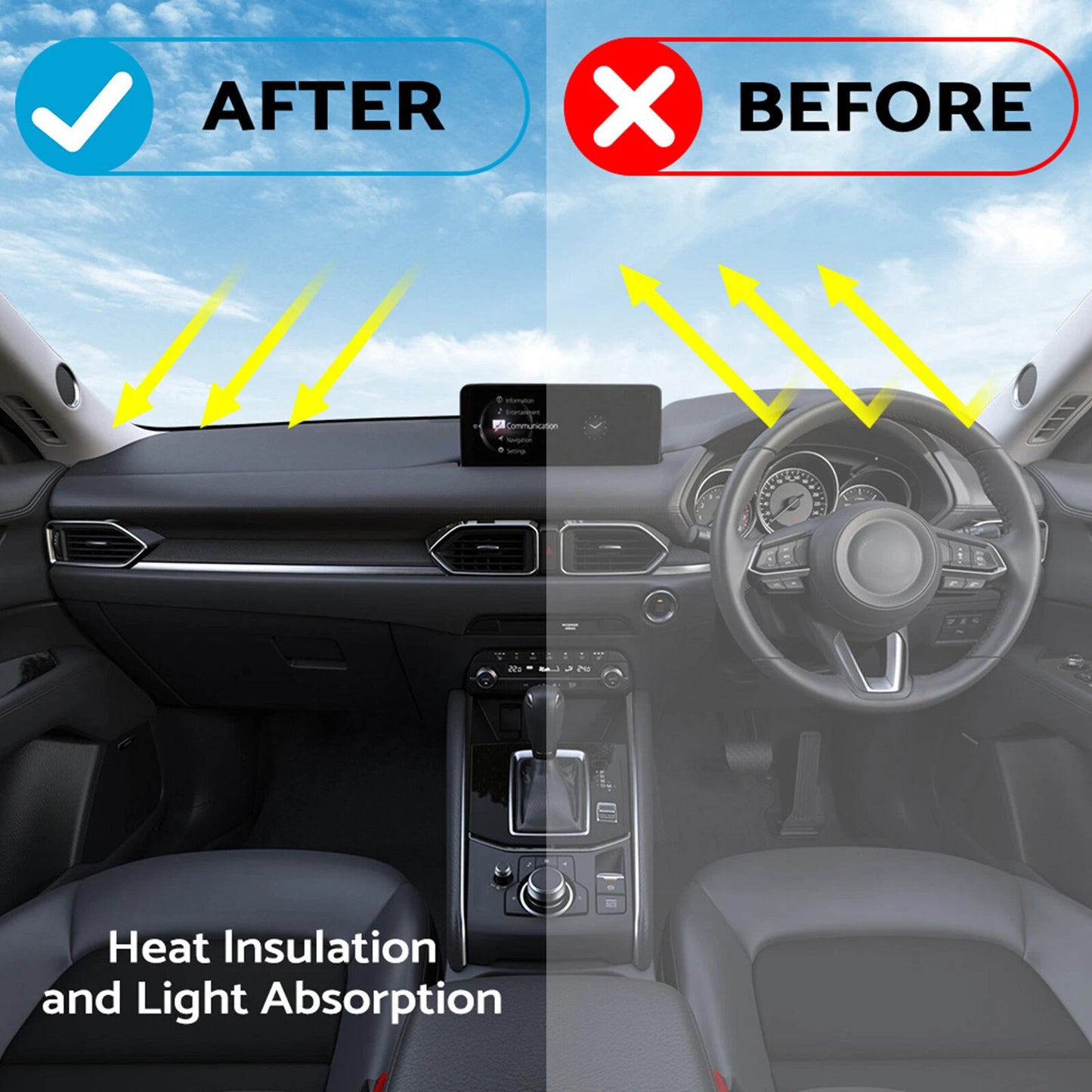 Non-Slip Dash Mat for Kia Carnival KA4 2020-2024 Dashboard Cover Black
