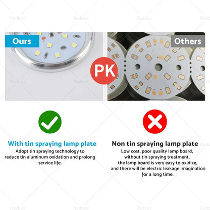 4 x 12V Cool White LED Ceiling Lights for Caravan Camper Trailer Boat