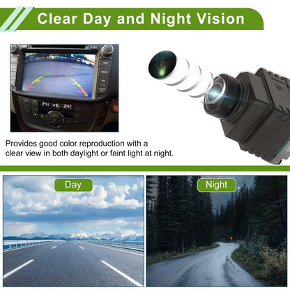 Rear View Camera 360 Degree for Mercedes-Benz CLA GLA (2014-2023)