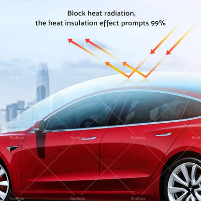 Glass Roof Sunshade UV Cover for Tesla Model 3 (2019-2021)