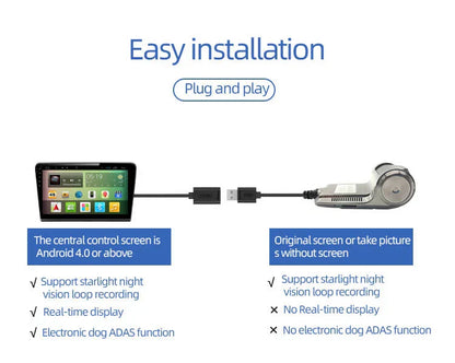FHD 1080P Android Multimedia Player with ADAS for Car Accessories
