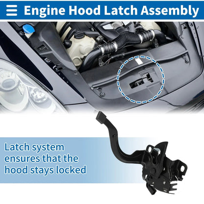 Hood Latch Assembly for Honda XR-V (2015-2022) 1 x Pcs