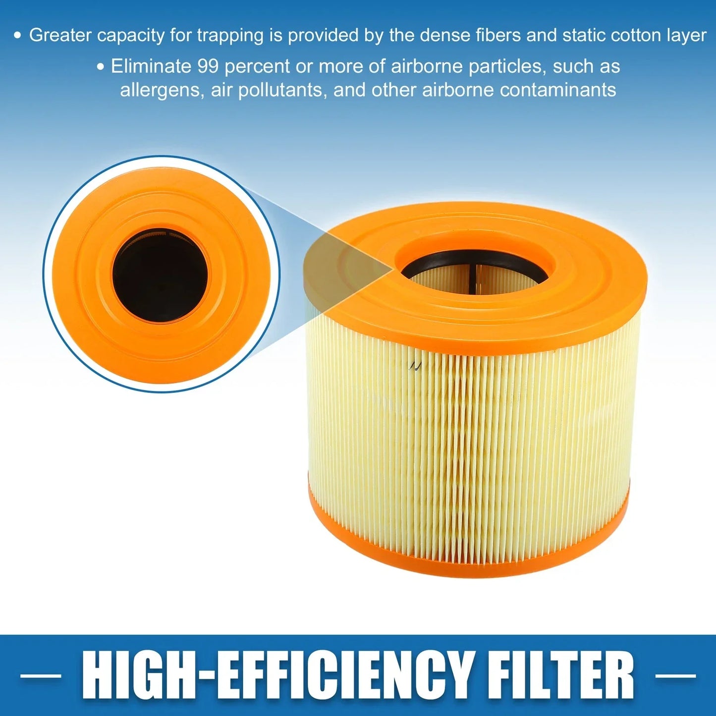 Engine Air Filter for BMW E81 E87 130i E84 (2006 - 2011)
