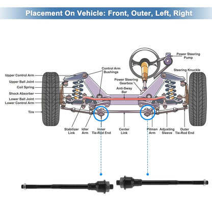 2 x Front Inner Tie Rod End Links for Chevrolet Silverado 2500 HD (2011-2019)