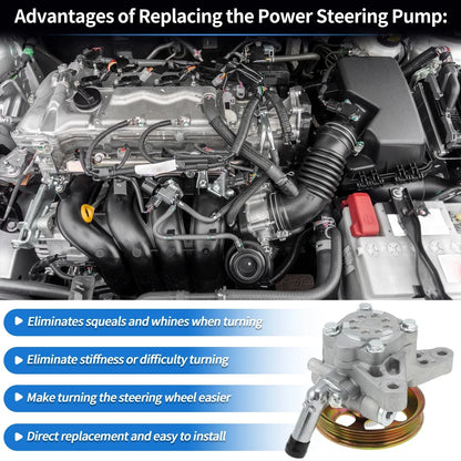 Power Steering Pump w/ Pulley for Honda Pilot (2003-2004) 1 x Unit