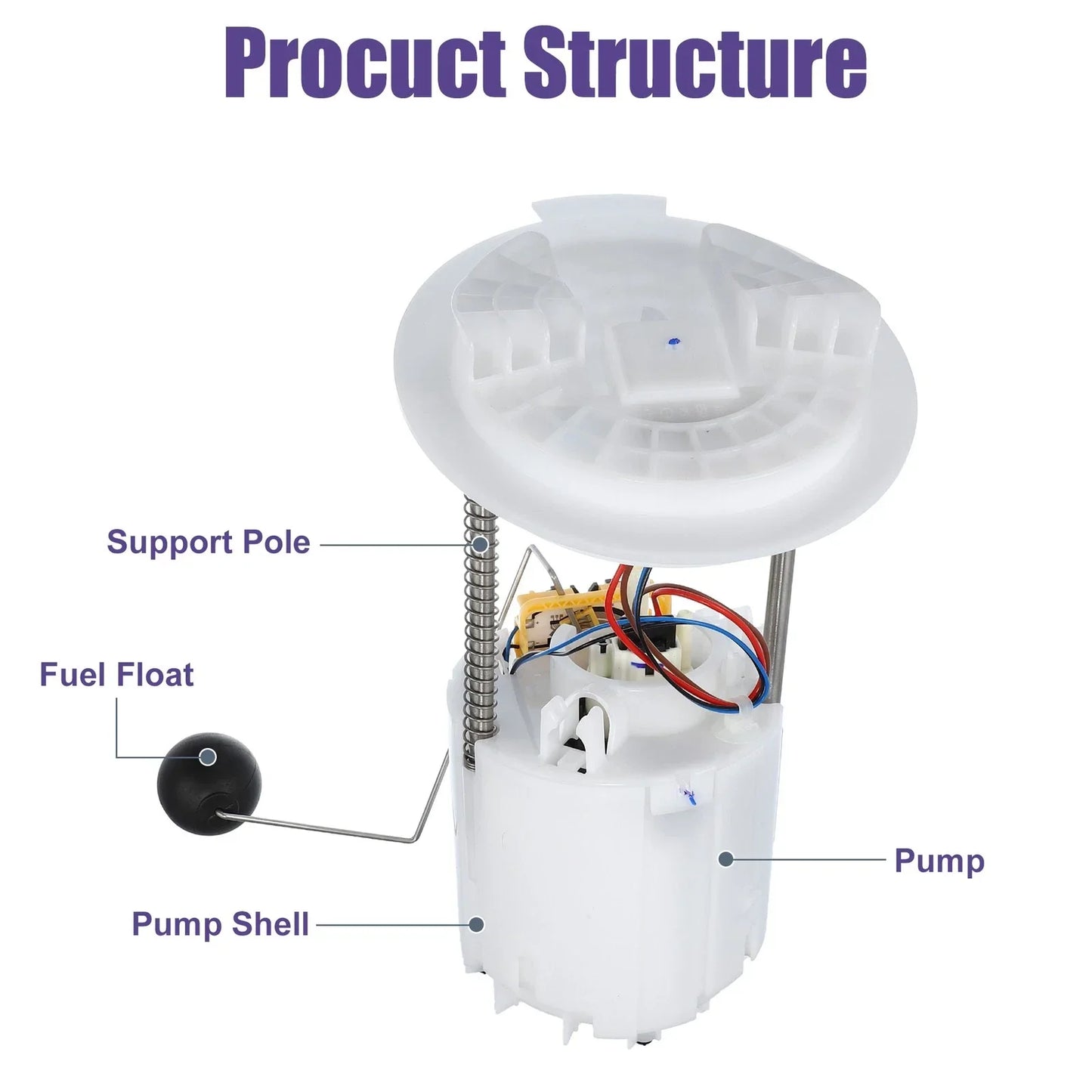Electric Fuel Pump Assembly for Dodge Challenger 3.5L 5.7L (2008-2023)