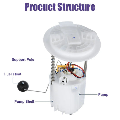 Electric Fuel Pump Assembly for Dodge Challenger 3.5L 5.7L (2008-2023)