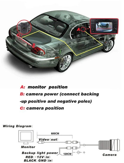 12V Rear View Backup Camera for Toyota Camry (2007-2012)
