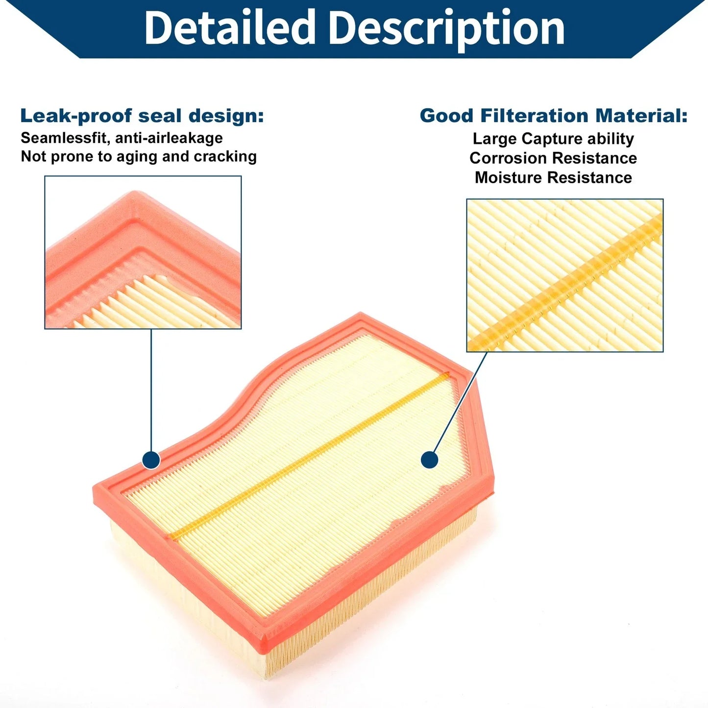Engine Air Filter for MERCEDES-BENZ GLB247 GLB200d 2.0L (2019) - 1 x Pc