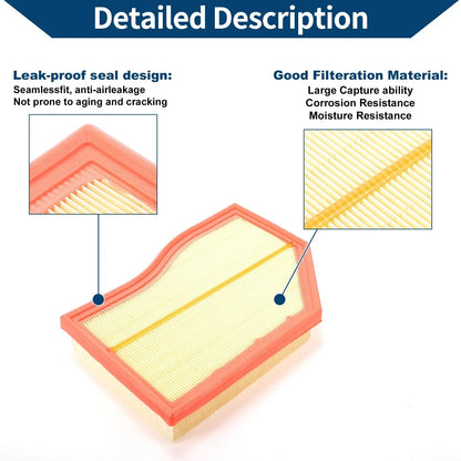 Engine Air Filter for MERCEDES-BENZ GLB247 GLB200d 2.0L (2019) - 1 x Pc