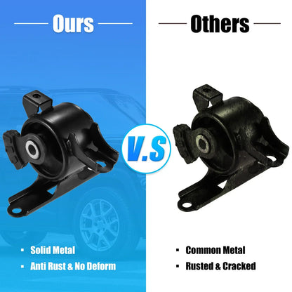 Engine Motor Mount for Honda Fit 2007-2008 (2 x Transmission Mounts)