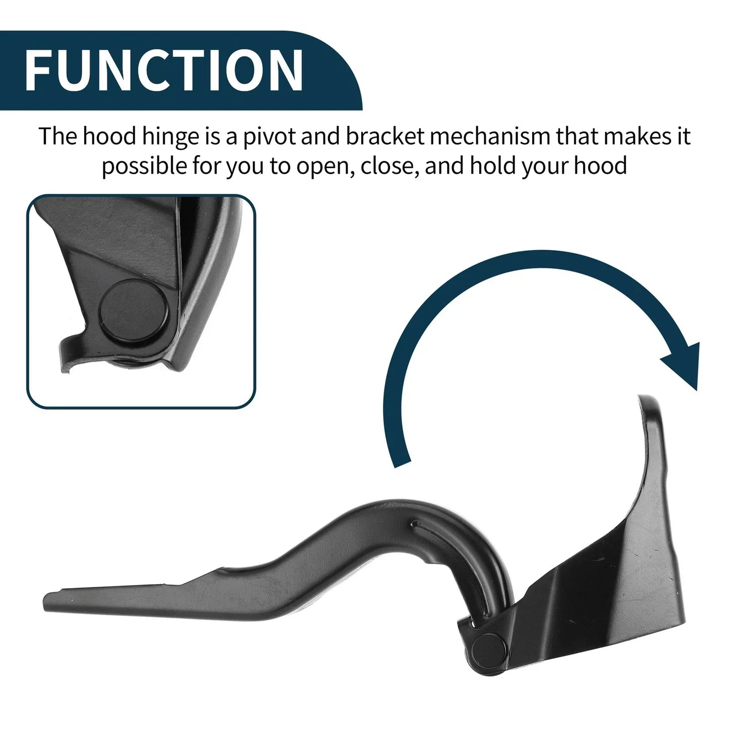 Hood Hinges for Honda CR-V 2007-2011 Front Bonnet Bracket 2 x Covers