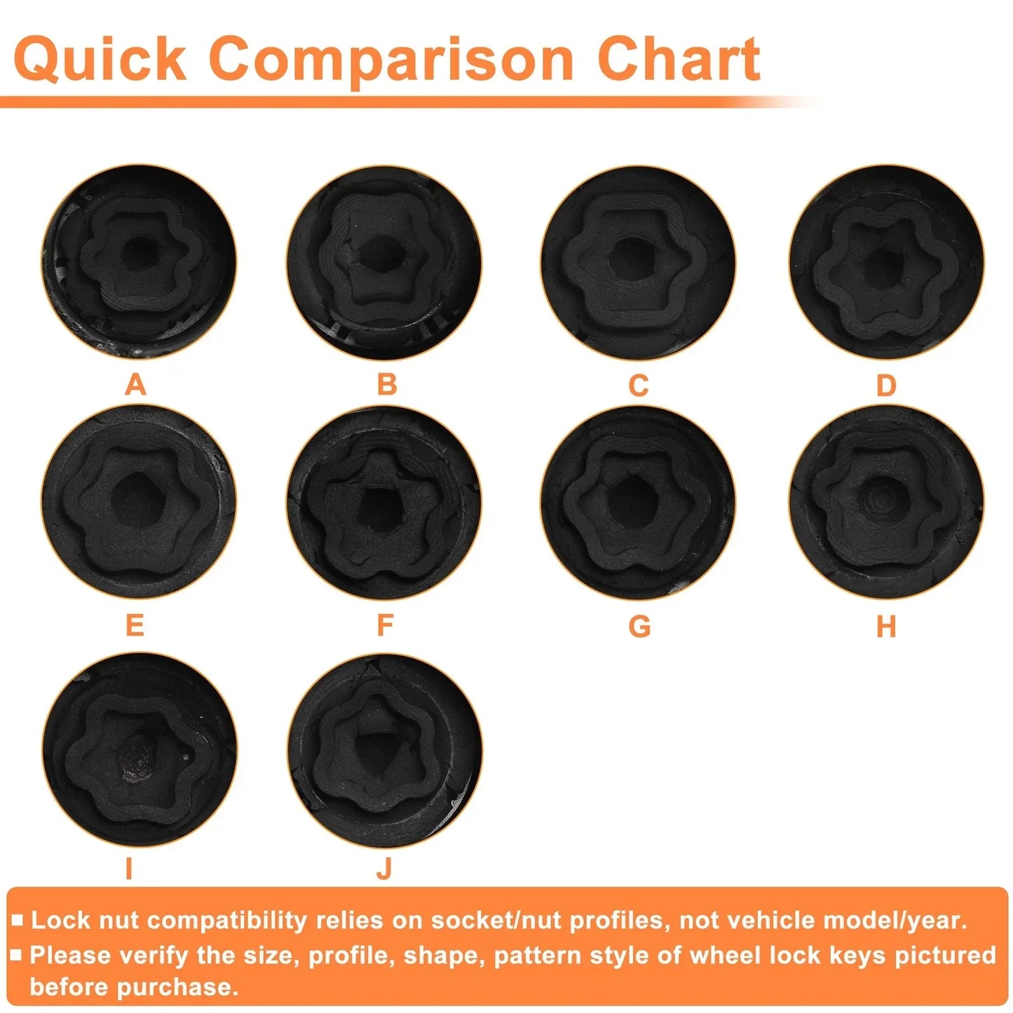 Wheel Lock Lug Nut Key Socket Tool for Toyota Lexus