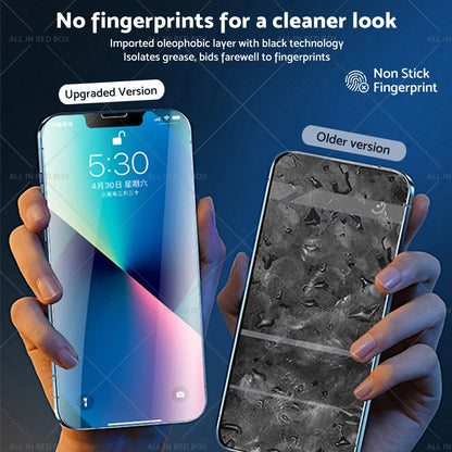 Tempered Glass Screen Protectors for iPhone 12 Pro Max