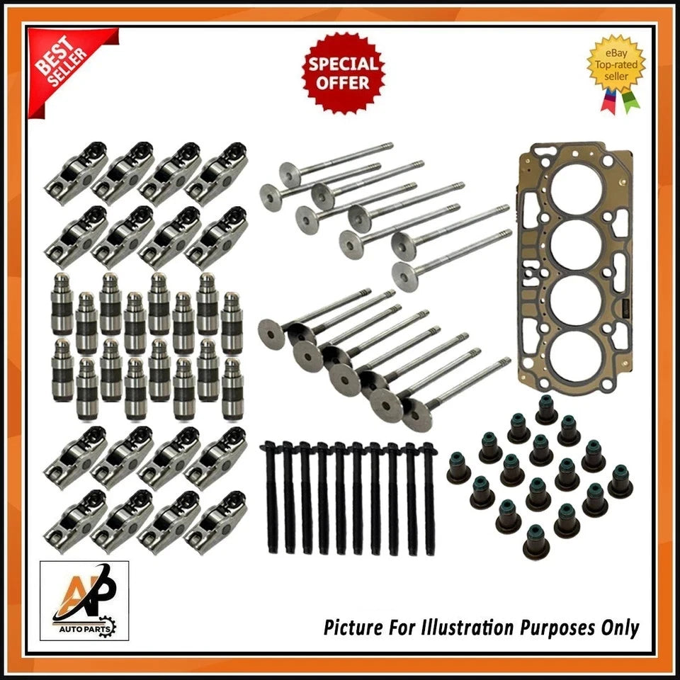 Head Gasket Replacement for Peugeot Citroen DV5R 1.5 BlueHDi (2011–2020)