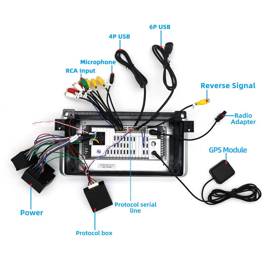 10.33'' Car Stereo Navigation for BMW E46 M3 318/320/325/330/335 (1998-2006)