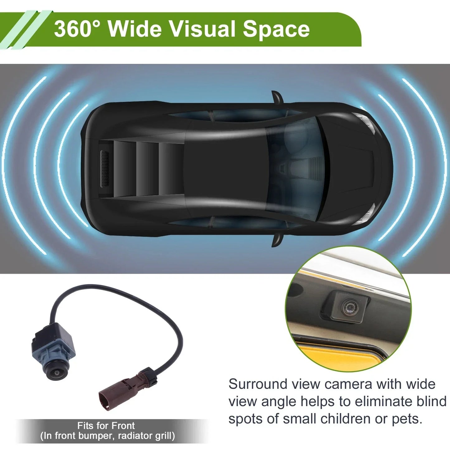 Surround View Camera for MERCEDES-BENZ GL350 2013-2016 (2 x Cameras)