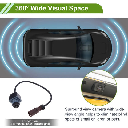 Surround View Camera for MERCEDES-BENZ GL350 2013-2016 (2 x Cameras)
