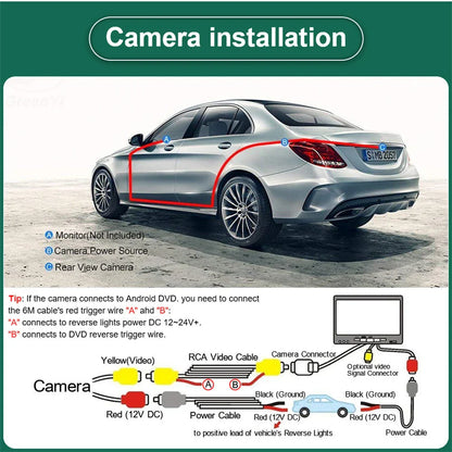 AHD Reverse Backup Camera for Benz E-Class E200 E260 E300 (2010-2015)