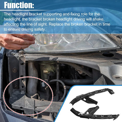 Driver & Passenger Side Headlight Support Mount Bracket for Honda Civic (2006-2011)