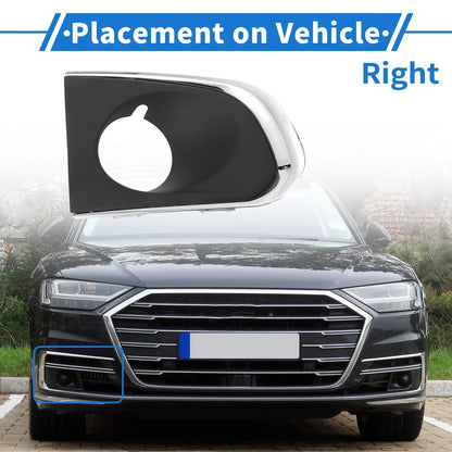 Front Right Fog Light Grill for Chevrolet Trax 2013-2016 (1 x)