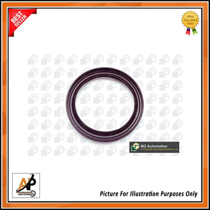Crankshaft Oil Seal Replacement for Jeep Mercedes OM651 2.2 Diesel (2010–2020)