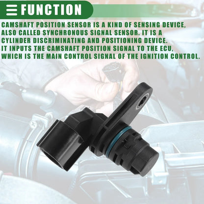 2 x Engine Camshaft Position Sensors for Hyundai Santa Fe (2010-2014)