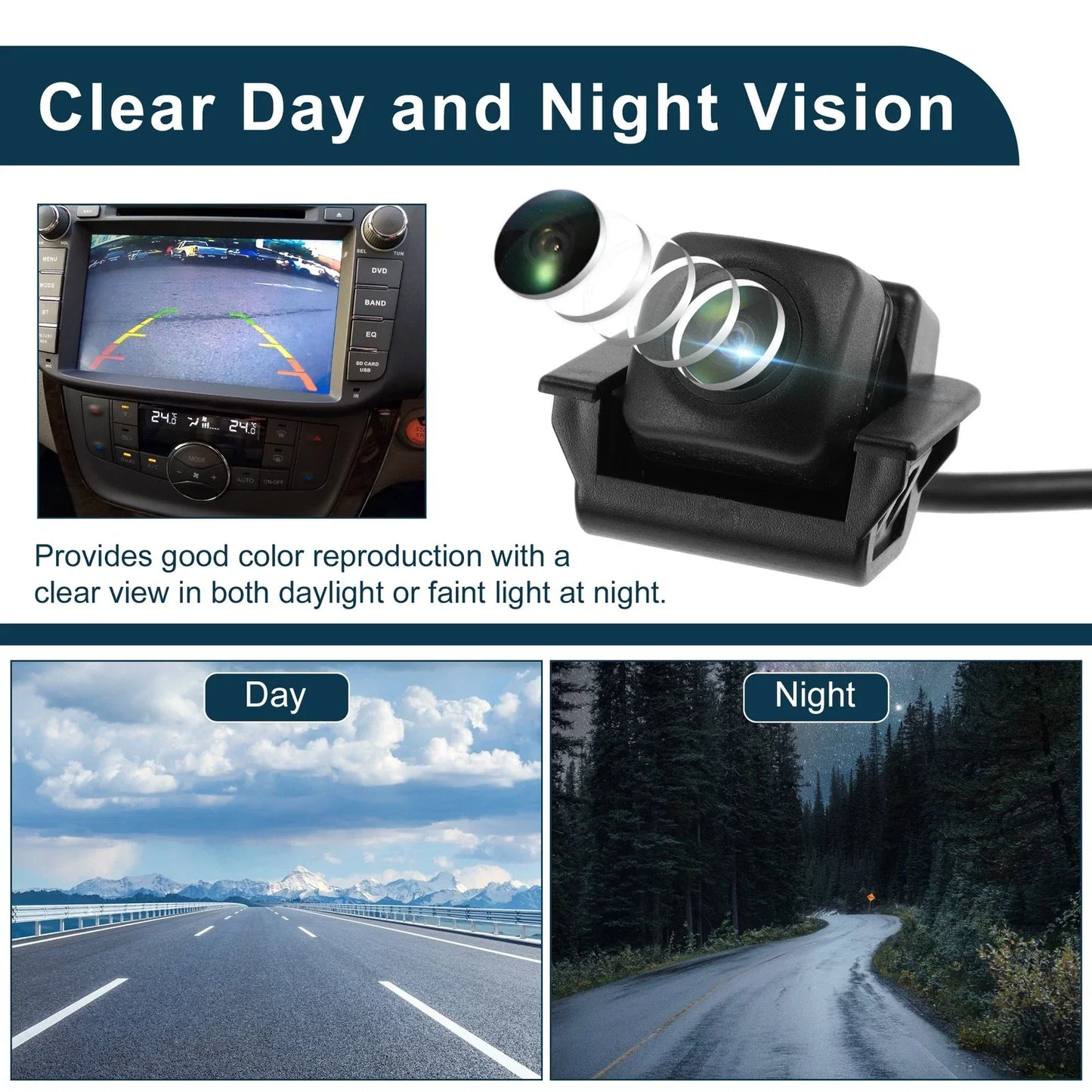 Rear View Camera 120-180 Degree for Honda CRV (2017-2020)