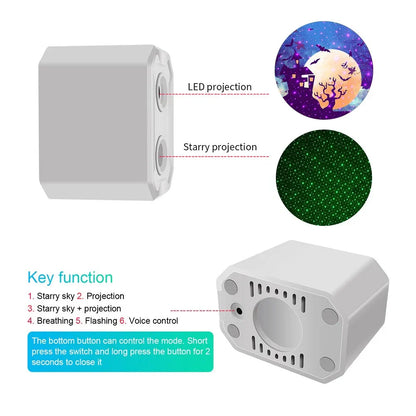 Black Car Roof Projector Atmosphere Light