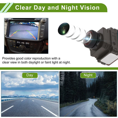 Surround View Camera 360 Degree for Mercedes-Benz C-Class CLS E GLC S AMG EQC