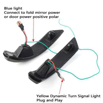 Dynamic Turn Signal Light for Ford Focus MK2 (2005-2011)