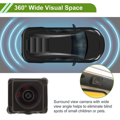 Surround View Camera 360 Degree for Mercedes-Benz C-Class CLS E GLC S AMG EQC