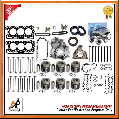 Head Gasket Replacement for Land Rover Range Rover Sport 2.7D (2005–2013)