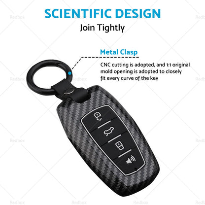 ABS Remote Key Fob Case Cover for Great Wall Haval Hover H1 H4 H6 H7 H9