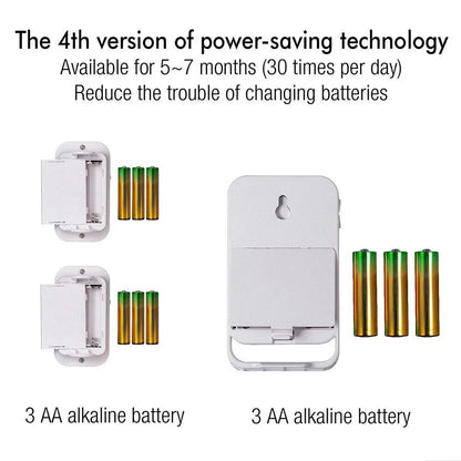 Wireless Motion Sensor Alarm Door Chime with 1 Receiver for Business