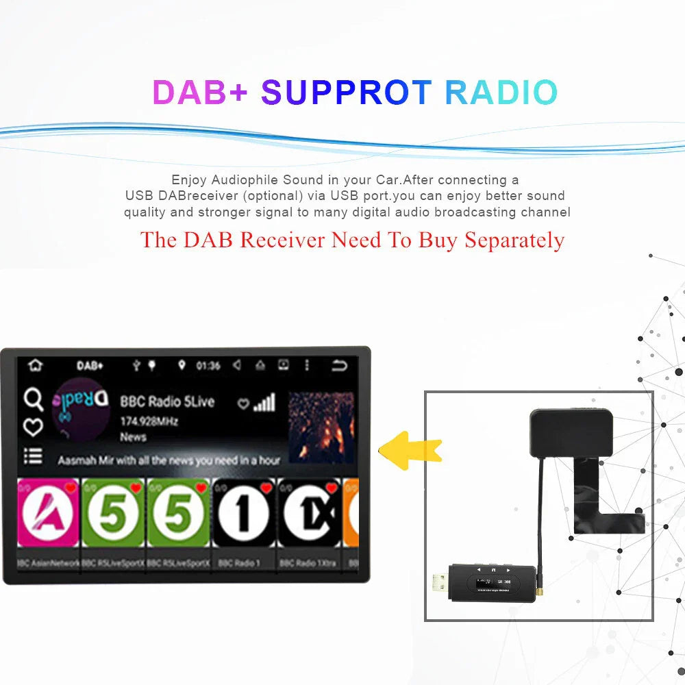 13.3'' Android 13 Car Stereo for Mercedes-Benz Sprinter (2018-2024)