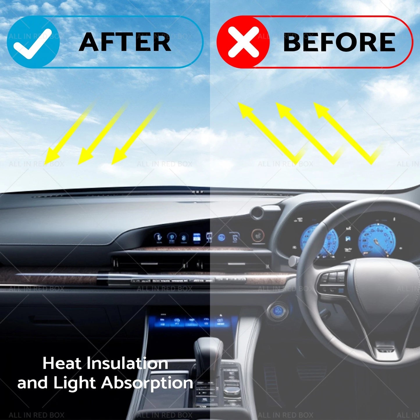 Non-Slip Dash Mat for Lexus RX RX350 2021-2022 HUD Dashboard Cover
