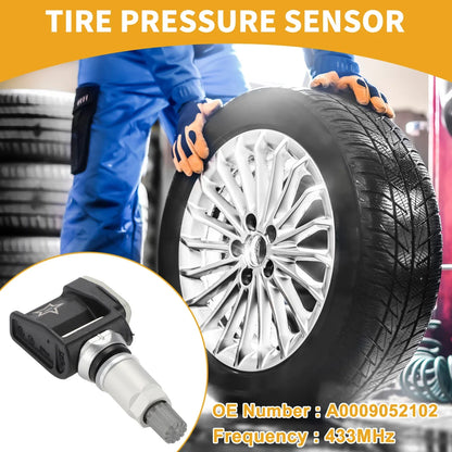 Tire Pressure Sensor for Mercedes-Benz CLS450 2019-2023 433MHz