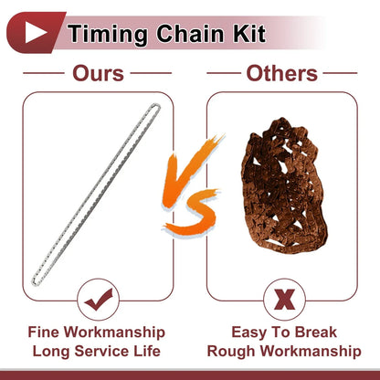 Timing Chain Kit for Honda Accord, CR-V & Acura TSX 2.4L (2003-2011)