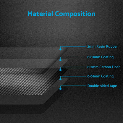 Carbon Fiber Eyelids for BMW F30 3 Series (2012-2019)