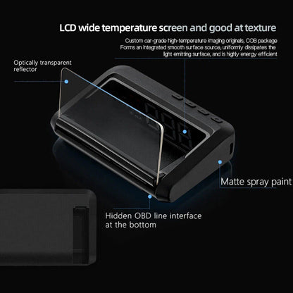 3" OBD2 Gauge HD LCD Screen HUD Digital Display for C100 Car