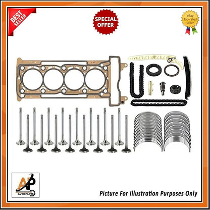 Engine Gasket Replacement Rebuild Kit for Mercedes E-Class (2020–2024)