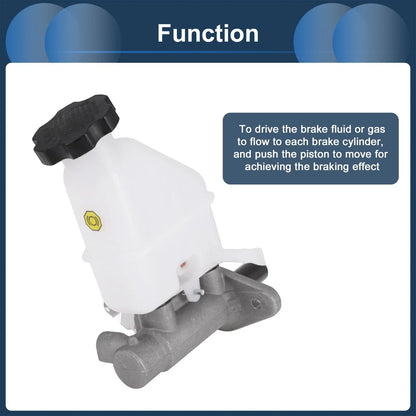 Brake Master Cylinder with Reservoir for Hyundai Santa Fe II (2006-2012)