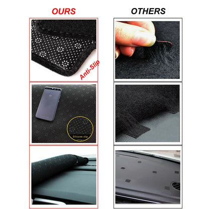 Non-Slip Dash Mat for Subaru Outback 2015-2020 Dashboard Cover Black