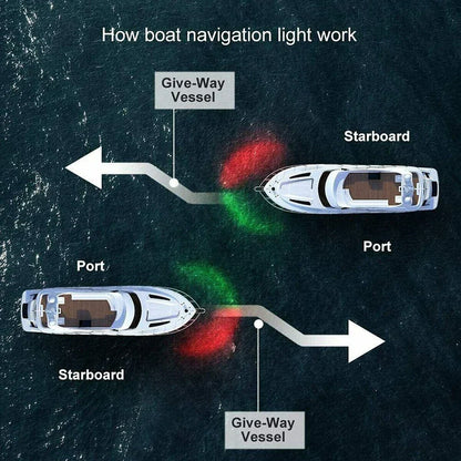 12V Boat Light LED Navigation Lights for Marine Yacht Plastic AU