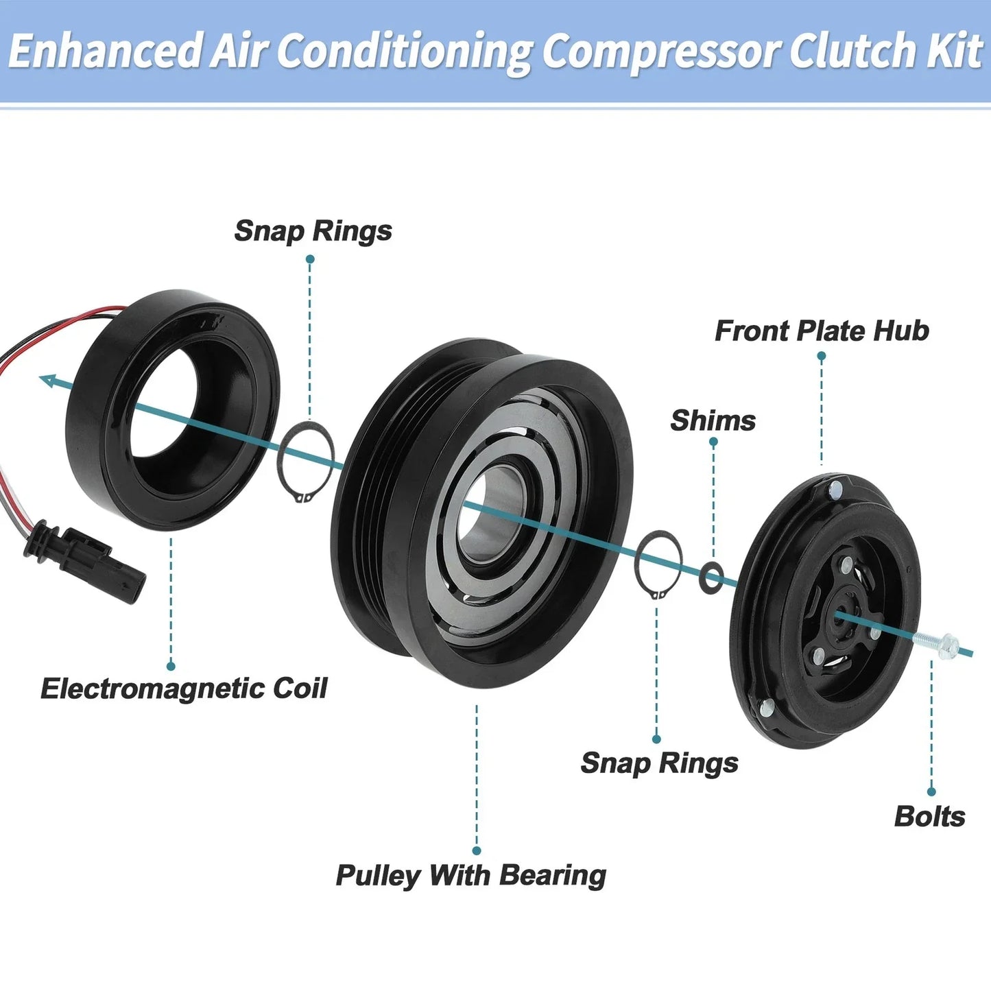 AC Compressor Clutch Kit for Chevrolet Equinox, GMC Terrain (2010-2017)