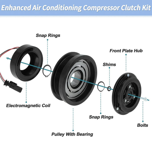 AC Compressor Clutch Kit for Chevrolet Equinox, GMC Terrain (2010-2017)