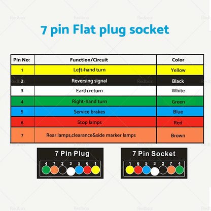 13 Pin to 7 Pin Flat Trailer Adaptor Wiring Connector for Caravan